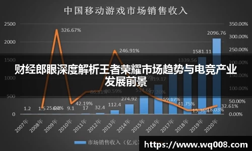 一竞技从一开始·竞无止境